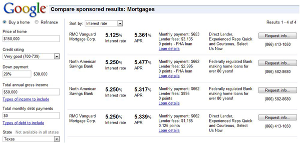 google-mortgage-results